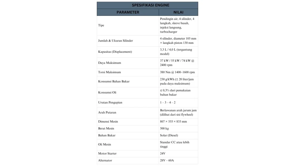 Brosur Engine Skid Steer Loader (1)