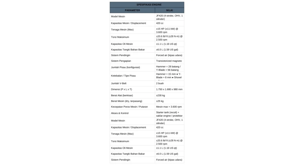 Flail Mower ATV120A background
